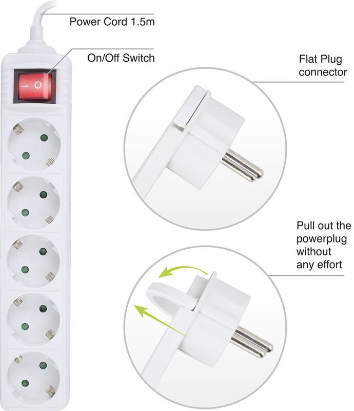 ACT Power Strip – 5 Outlets with On/Off Switch, 1.5 m Cable, White