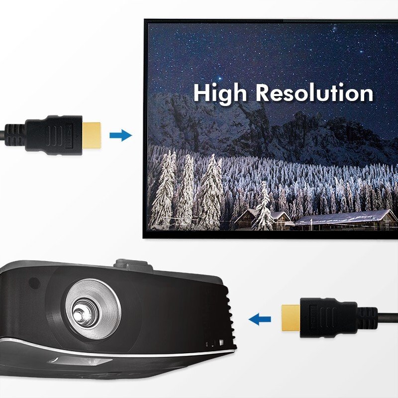 LogiLink CH0078 HDMI Cable 2 m – HDMI Type A (Standard), Black